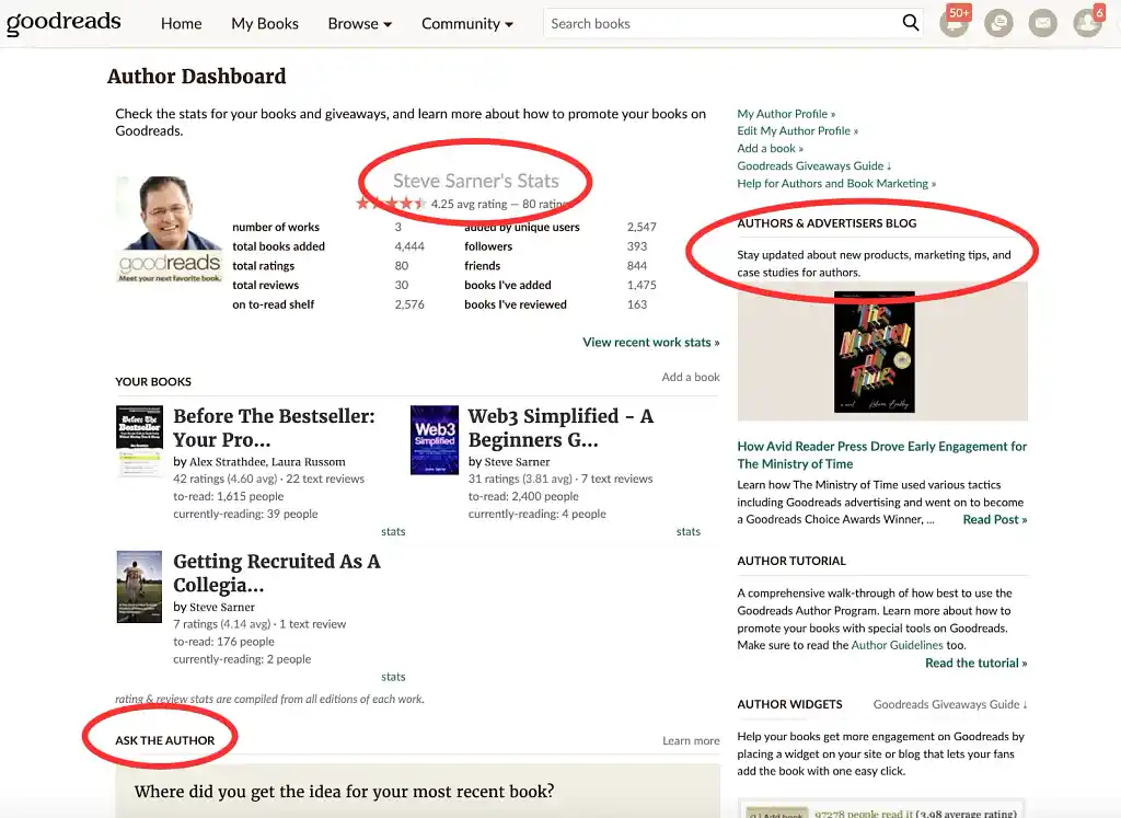 Example of a Goodreads Author Dashboard