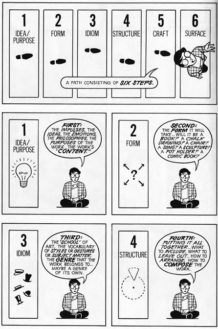 Don T Write Comics How To Write Comics Part 1 Litreactor Don T Write Comics How To Write Comics Part 1 Litreactor