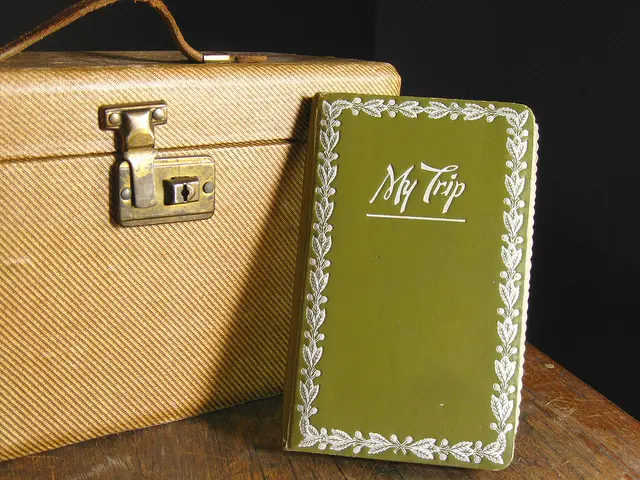 The Importance of Journaling