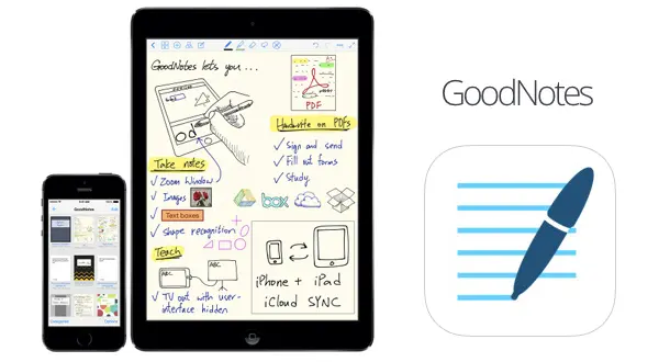 Product Review: GoodNotes