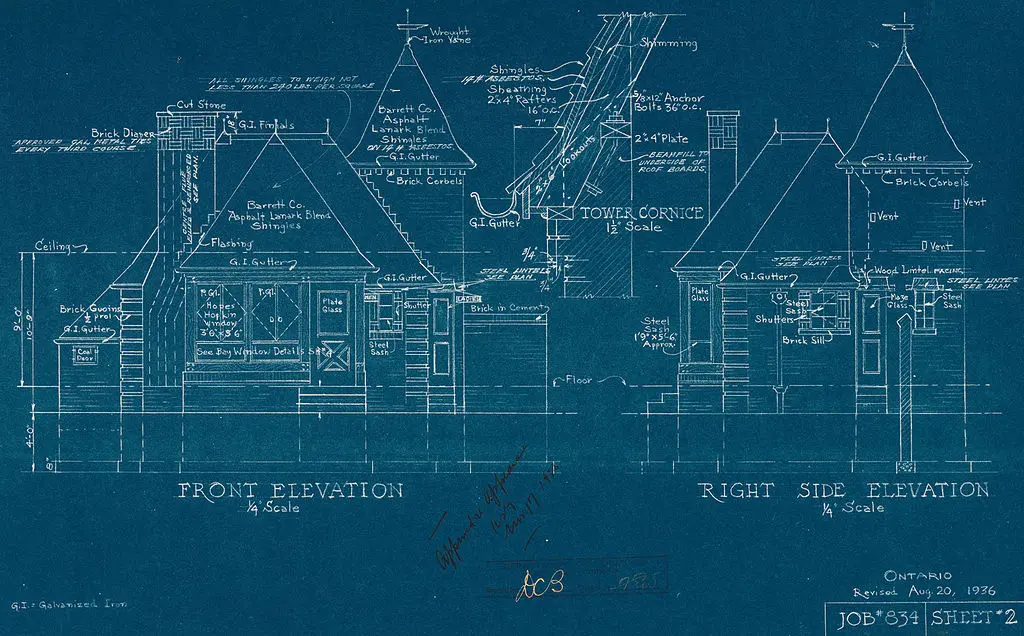 The Architecture of Fantasy: How Authors Use Real Places To Build Imaginary Ones