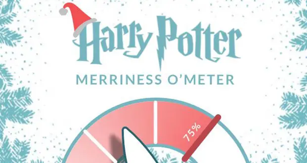 Harry Potter and the Merry Christmases, Ranked from Worst to Best