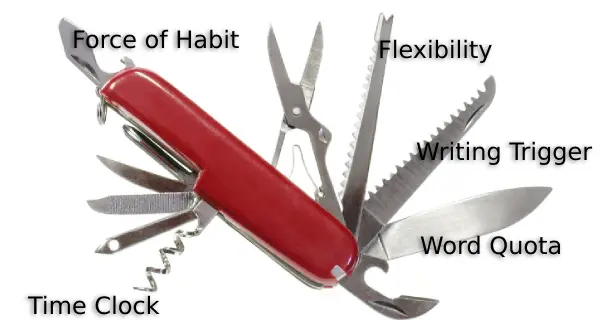 Weapons of Choice to Draft That Novel Now 