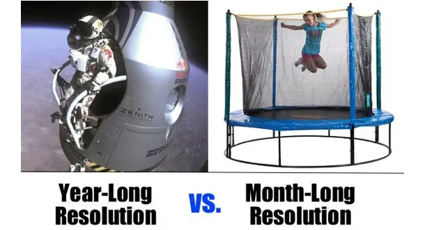 13 Resolutions To Make You A Better, More Productive Writer In 2013